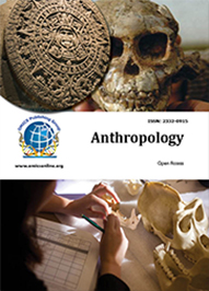 Papers on anthropology journal