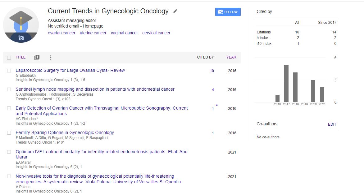 Quality of Life of Patients with Gynecologic Cancers | List of High Impact  Articles | PPts | Journals | Videos