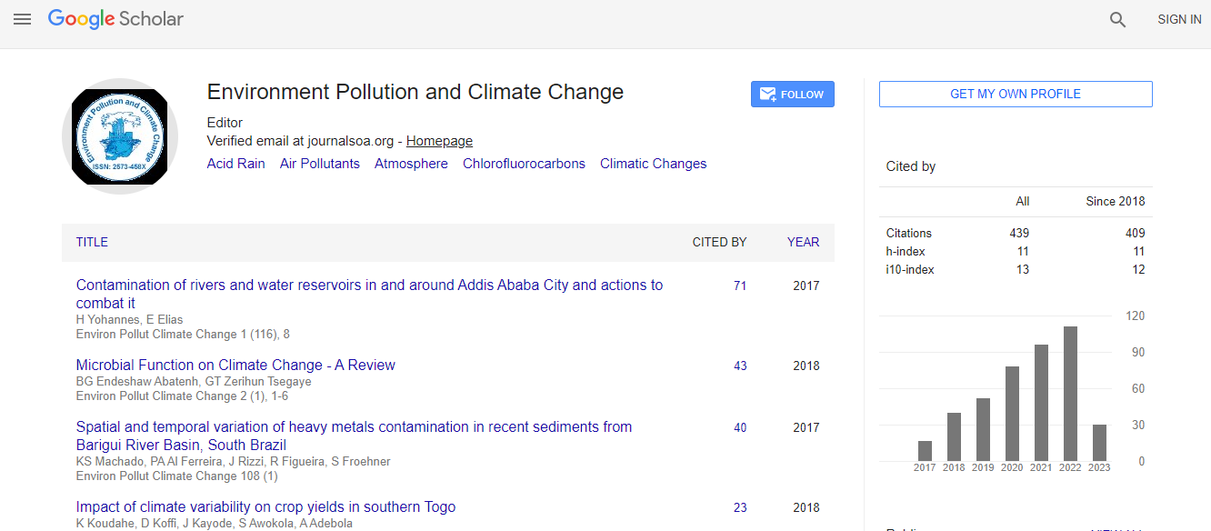 environmental science articles on pollution