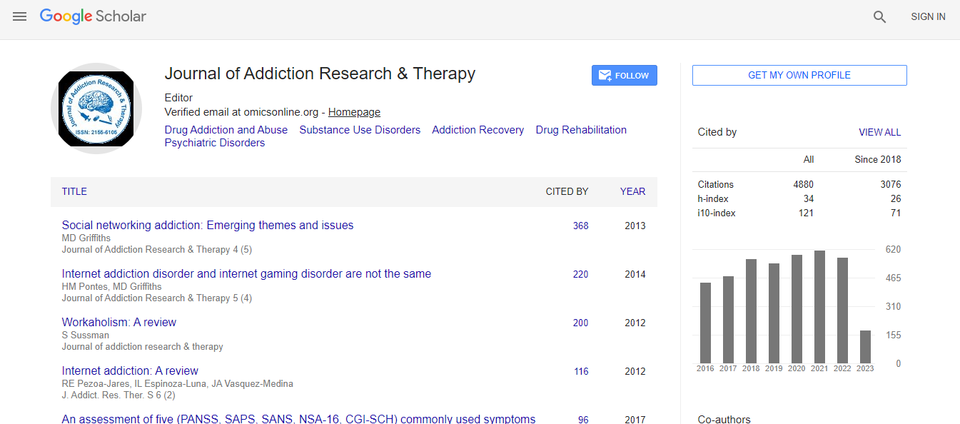 drug addiction research topics