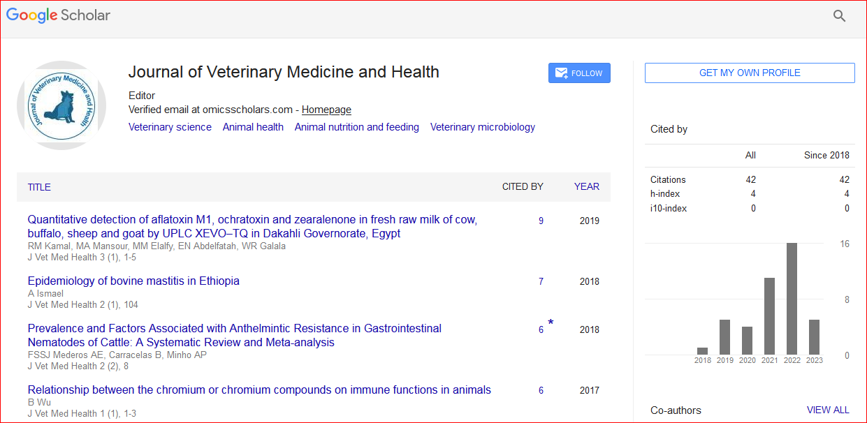Journal of Veterinary Medicine and Health- Open Access Journals