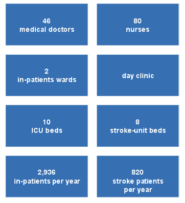 drugs that cause temporary amnesia