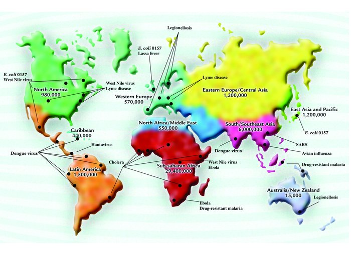 Emerging Infectious Diseases