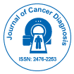Journal of Cancer Diagnosis