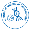 Journal of Molecular Immunology